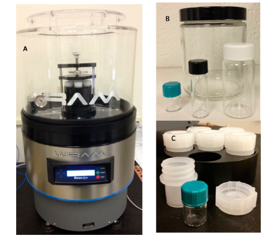 Development and Scale-Up of Cocrystals Using Resonant Acoustic