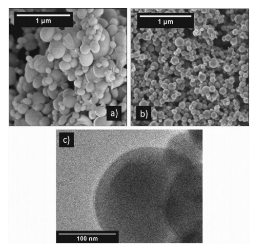 Preparation and Characterization of Aqueous Nanothermite Inks for Direct Deposition on SCB Initiators