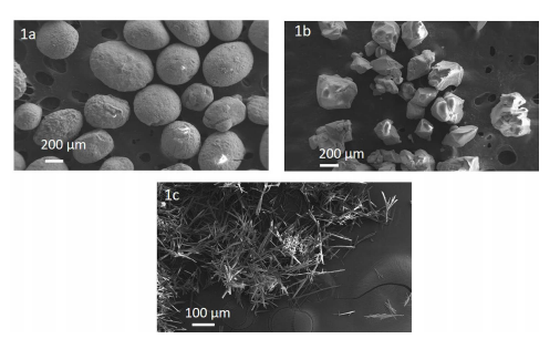 Milling of Energetic Crystals with the LabRAM