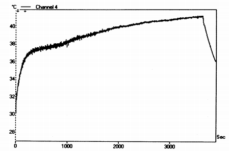 Resonant acoustic mixing Its applications to energetic materials
