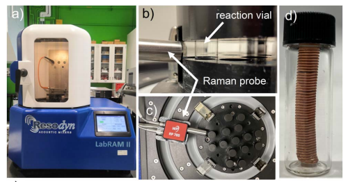 Direct mechanocatalysis by resonant acoustic