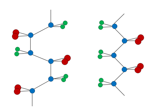 Phase Change Activation and Characterization of Spray-Deposited