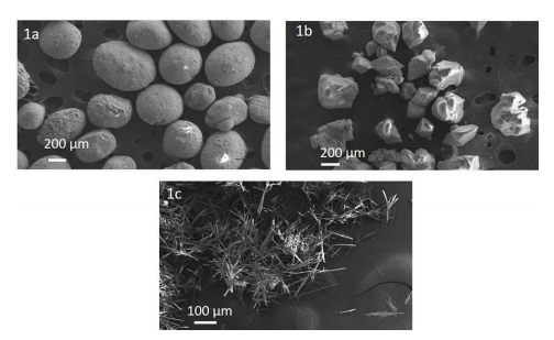 Milling of Energetic Crystals with the LabRAM（用 LabRAM 研磨高能晶体）