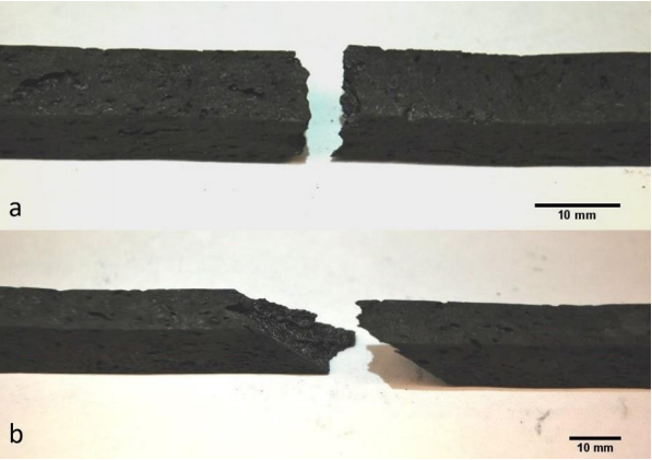 Additive Manufacturing of Carbon Fiber Reinforced Silicon Carbide Rocket Nozzles(碳纤维增强碳化硅火箭喷管的增材制造)